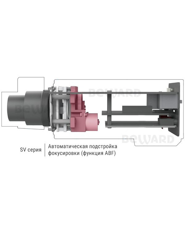 SV3210M (без объектива) Ip-камера 5 Мп