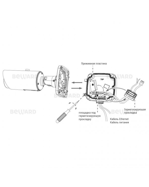 SV3215RZX (5.3-64мм) Ip-камера 5 Мп