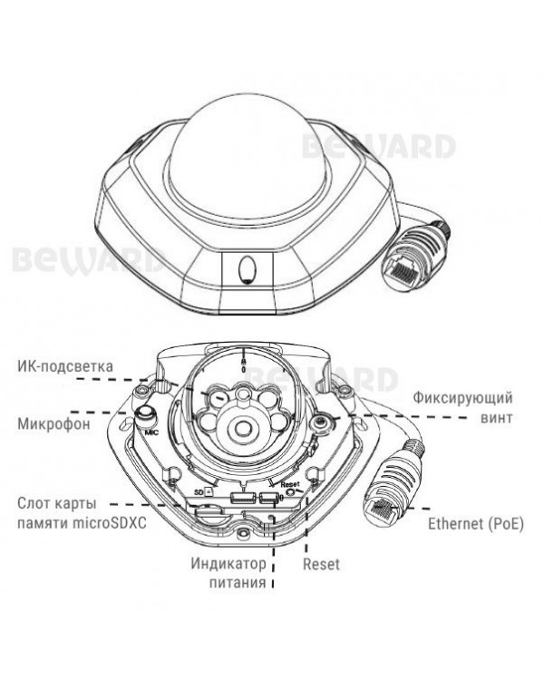 SV3210DM (3.6мм) Ip-камера 5 Мп