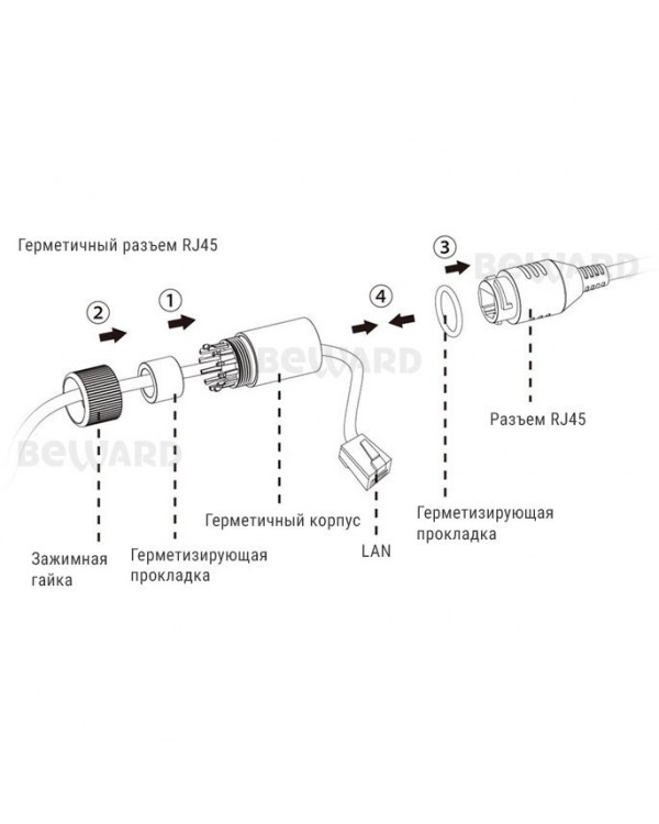 SV3210DM (3.6мм) Ip-камера 5 Мп