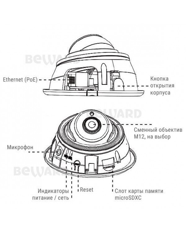 SV3210DR (3.6мм) Ip-камера 5 Мп,