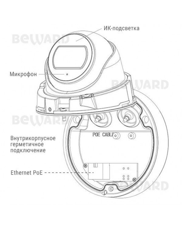 SV3210DB (3.6мм) Ip-камера 5 Мп