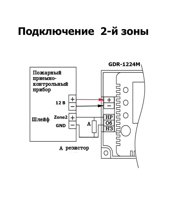 Вариант построения ОПС на базе автодозвонной системы ВЭРС-ПК4 ТРИО