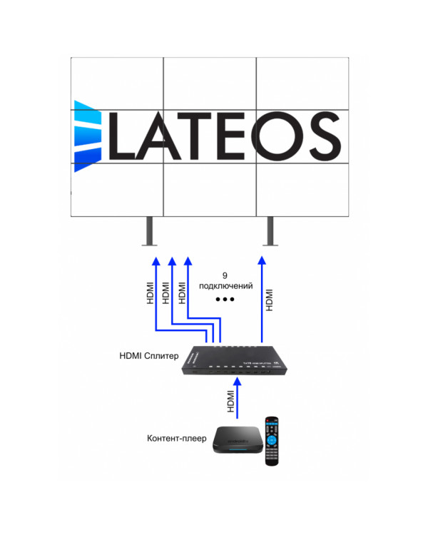 LD-55213S Панель для видеостен 55