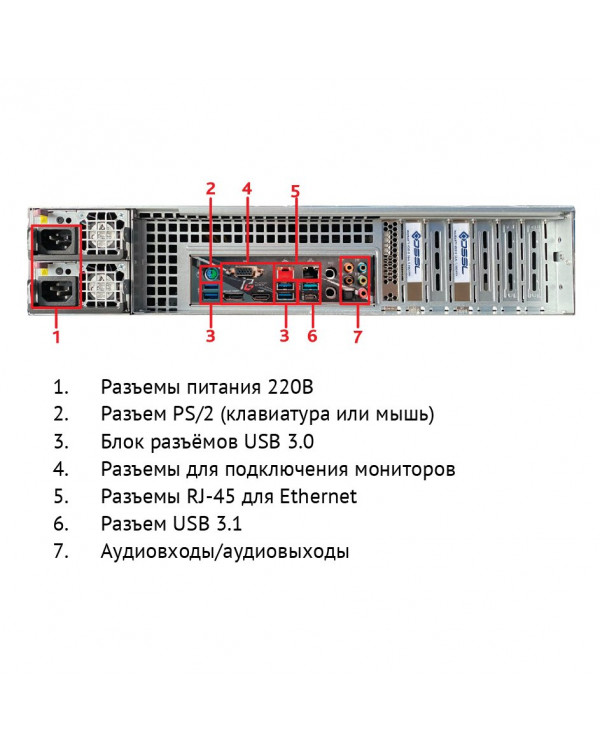 TRASSIR NeuroStation 8800R/128-А5-S Сетевой видеорегистратор для IP-видеокамер