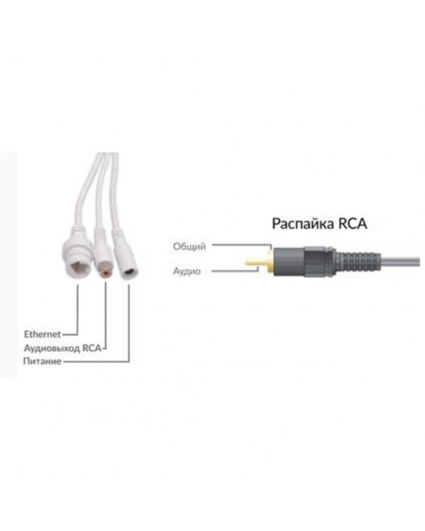 PVC-IP5H-DF2.8PA Купольная IP-камера 5Мп