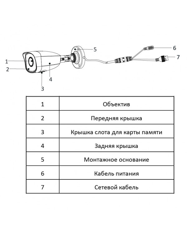 DS-I250L (2.8 мм) 2Мп уличная цилиндрическая IP-камера