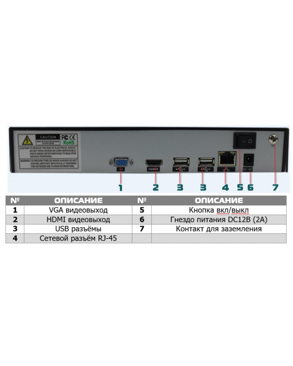 PVDR-IP8-04M1 v.5.9.1 4-х кан. IP-видеорегистратор