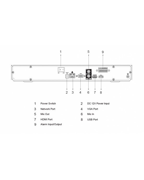 DHI-NVR4216-4KS2/L Видеорегистратор IP 16-и канальный 4K