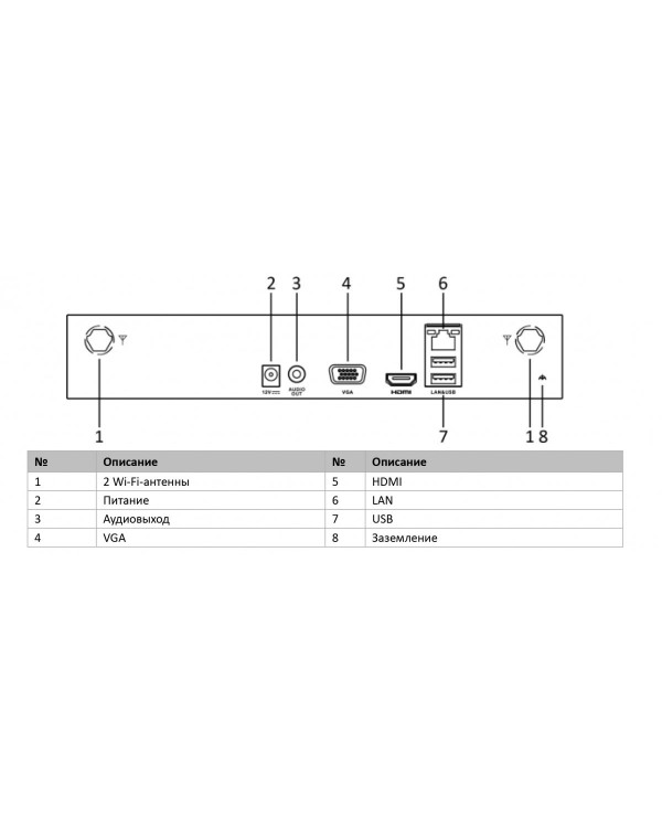 DS-N308W(B) IP-регистратор  8-ми канальный