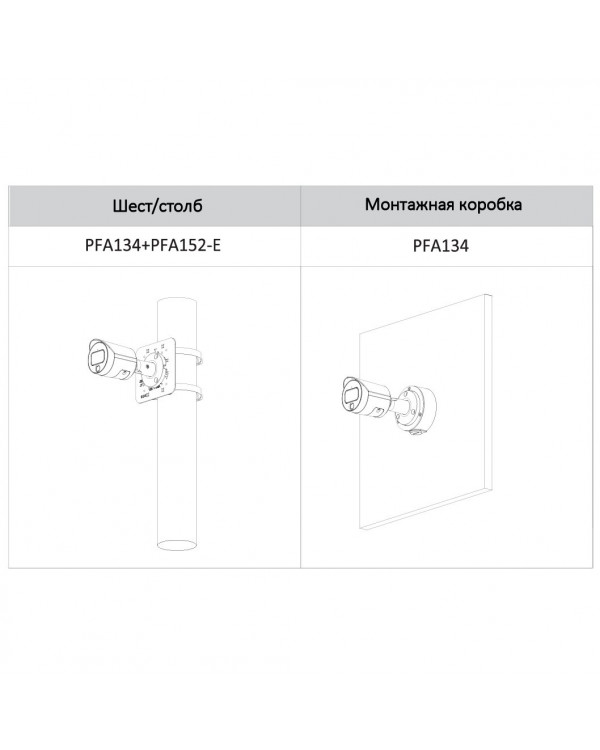 DH-IPC-HFW2239SP-SA-LED-0360B Камера видеонаблюдения IP уличная цилиндрическая 2Мп