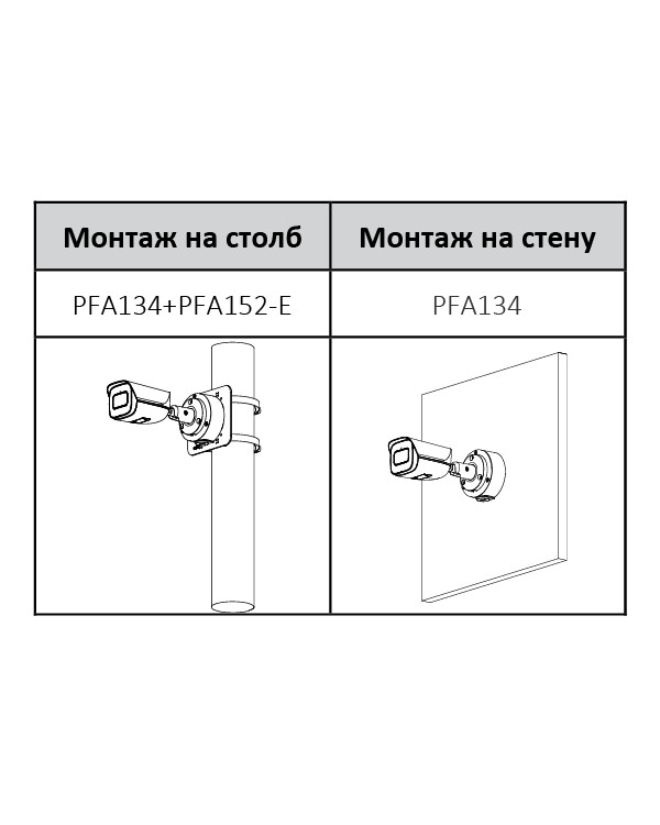 DH-IPC-HFW3249EP-AS-LED-0280B Уличная цилиндрическая IP-видеокамера