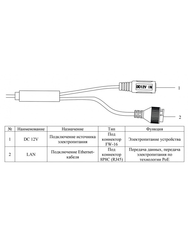 RVi-1NCE4040 (2.8) white IP камера купольная