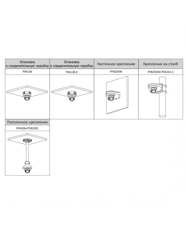 EZ-IPC-T1B20P-0280B Камера видеонаблюдения IP купольная