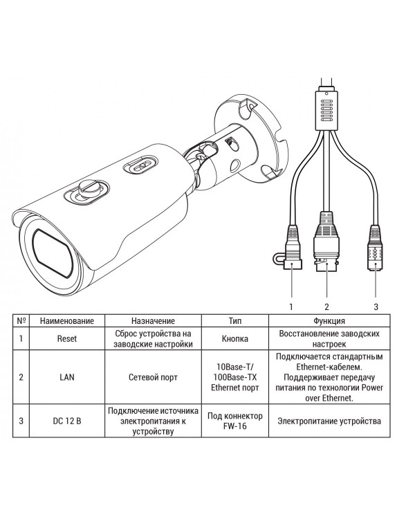 RVi-2NCT5350 (2.8) white IP камера цилиндрическая