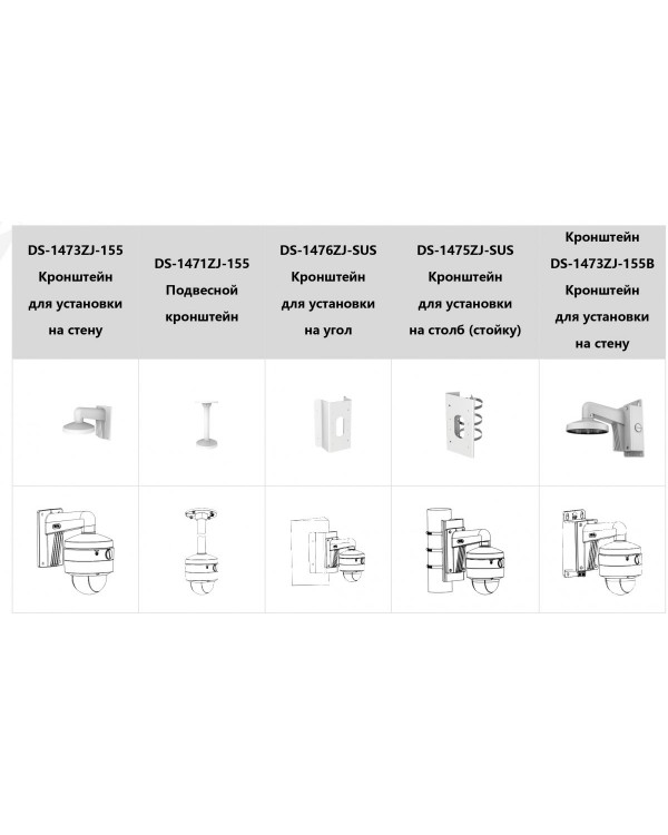 DS-2CE59DF8T-AVPZE (2.8-12 мм) 2 Мп купольная видеокамера