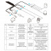 RVi-1NCT2368 (2.8) black IP камера цилиндрическая