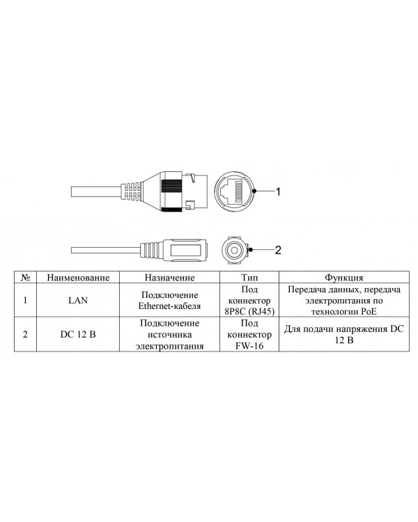 RVi-1NCTL2266 (2.8) white IP камера цилиндрическая