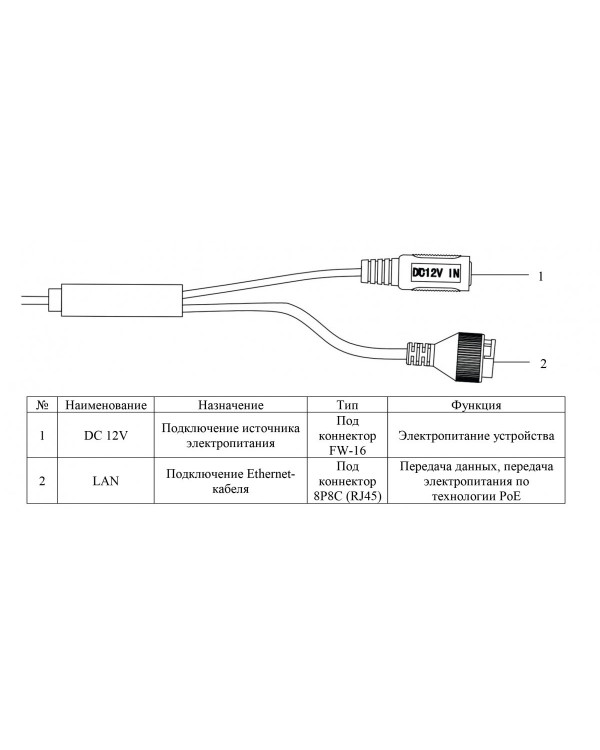 RVi-1NCD2120-P (2.8) white IP камера купольная