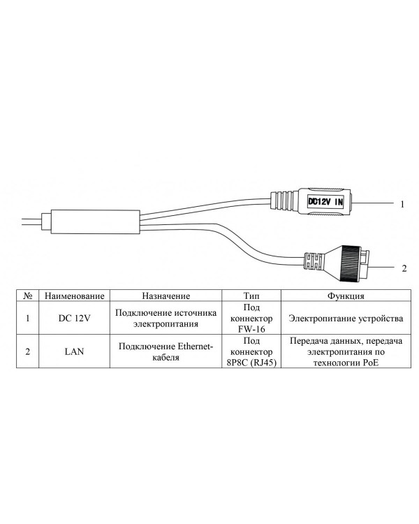 RVi-1NCE4366 (2.8) black IP камера купольная