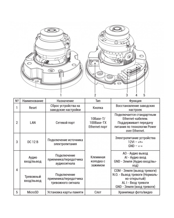 RVi-2NCD5358 (2.8) white IP камера купольная