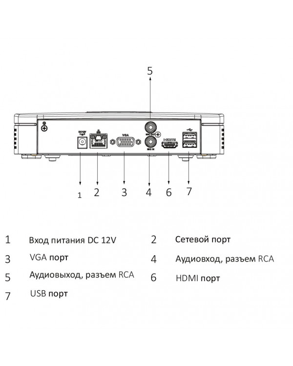 DHI-NVR2104-I Видеорегистратор IP 4-х канальный 4K