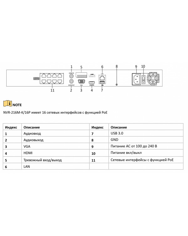 NVR-208M-K/8P 8-ми канальный IP-видеорегистратор