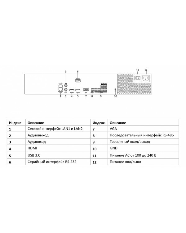 NVR-416M-K 16-ти канальный IP-видеорегистратор