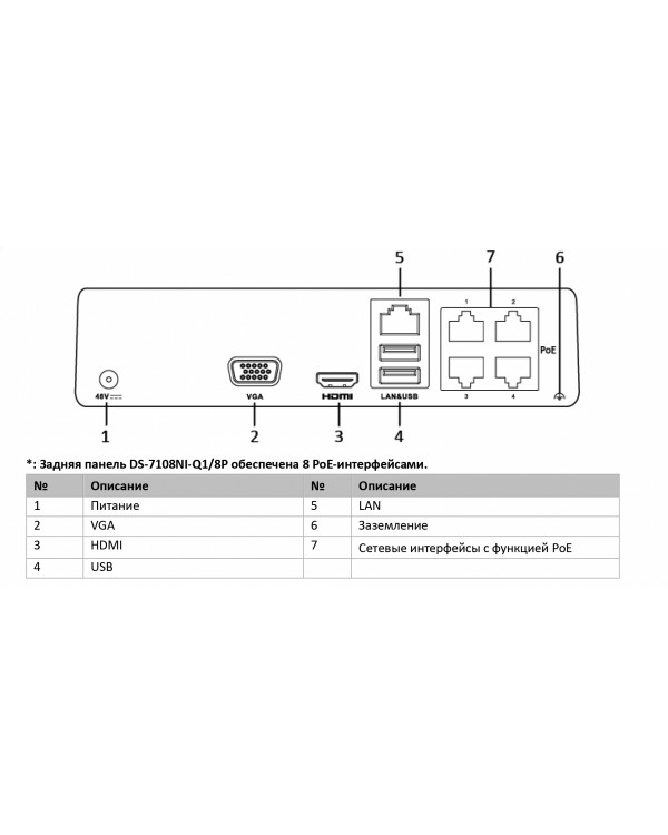 DS-N204P(C) 4-х канальный IP-регистратор