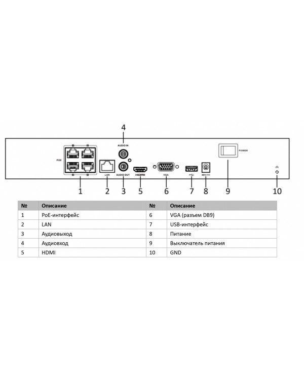 DS-N304P(C) 4-х канальный IP-регистратор