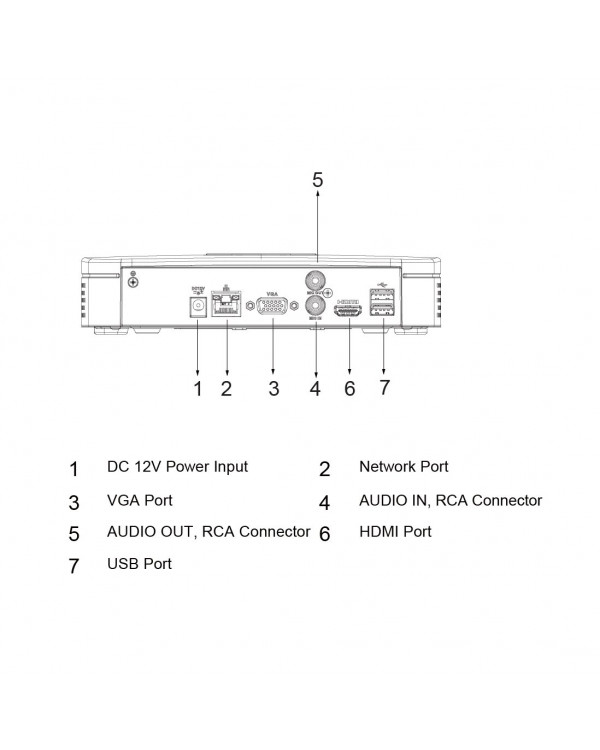 DHI-NVR4116-4KS2/L Видеорегистратор IP 16-и канальный 4K