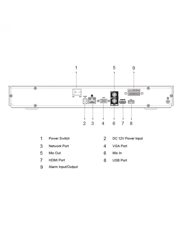 DHI-NVR4208-4KS2/L Видеорегистратор IP 8-и канальный 4K