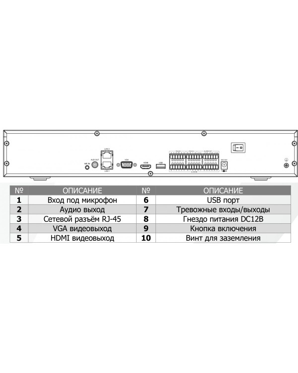 TC-R3440 Spec:I/B/N IP-видеорегистратор