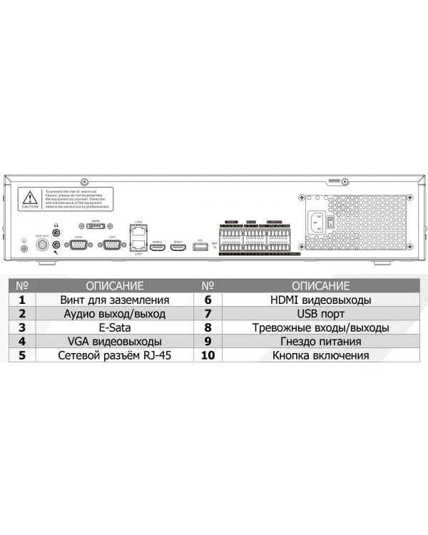 TC-R3880 Spec:I/B/N IP-видеорегистратор