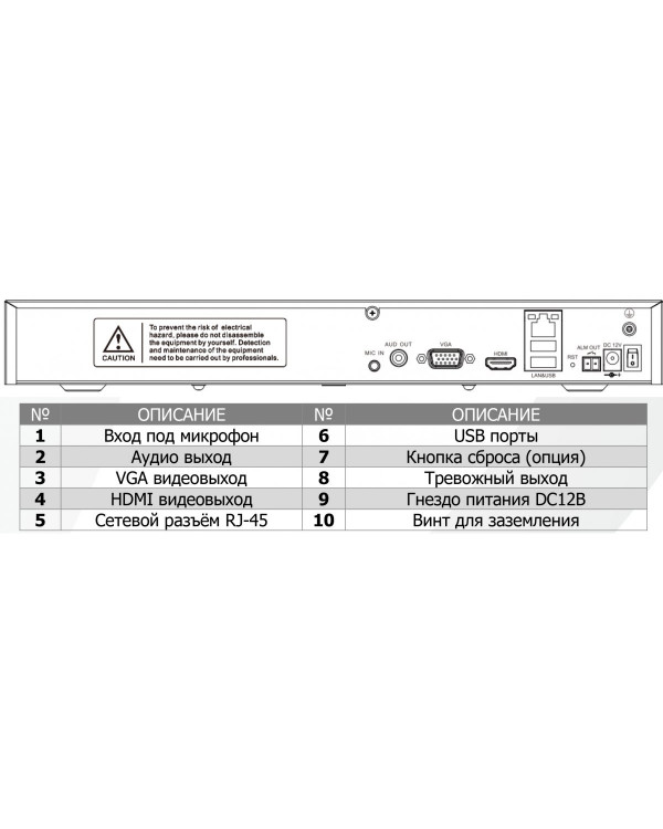 TC-R3210 Spec:I/F( с распозн) IP-видеорегистратор