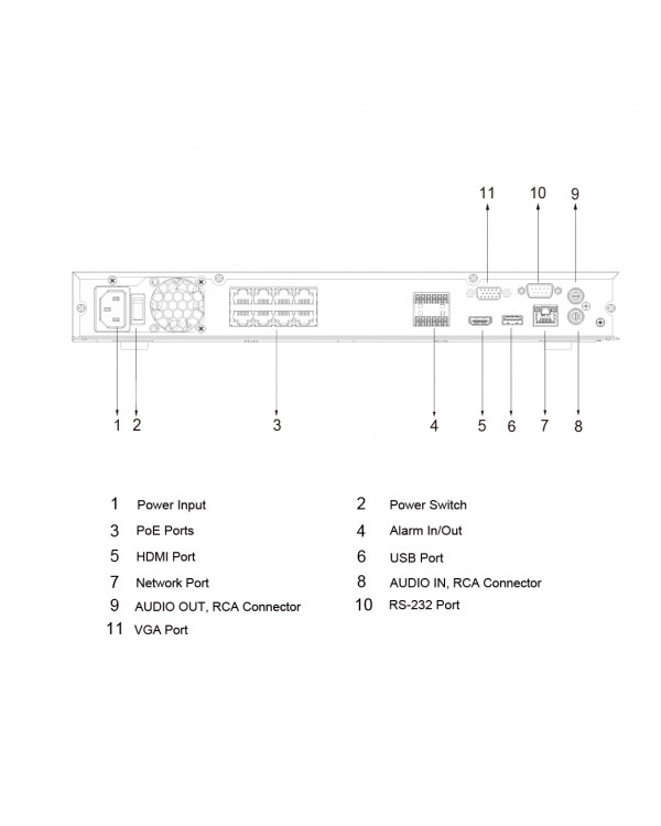 DHI-NVR5208-8P-4KS2E 8-канальный IP-видеорегистратор с ePoE, 4K