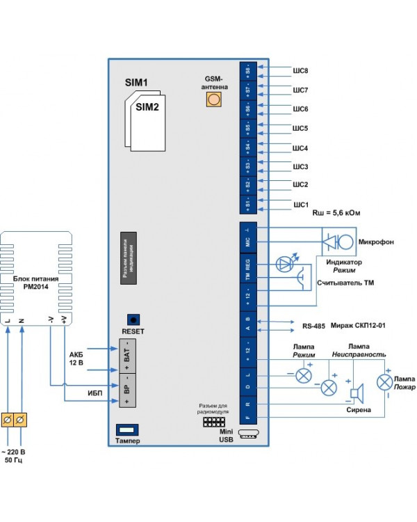 Сигнализация мираж gsm a4 03 инструкция