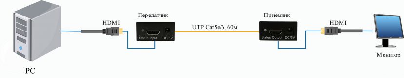 Ns vu hd 60 shema